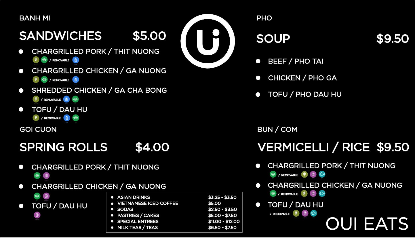 OUI EATS